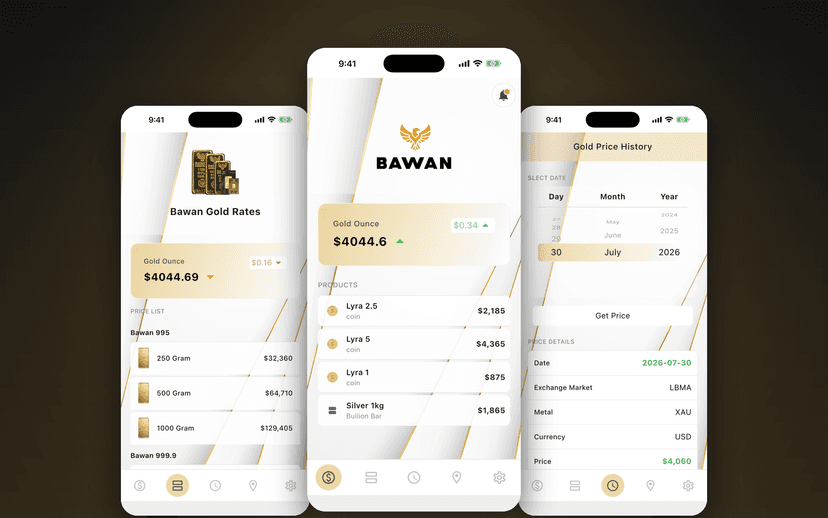 Live bullion rates, published straight to the customer