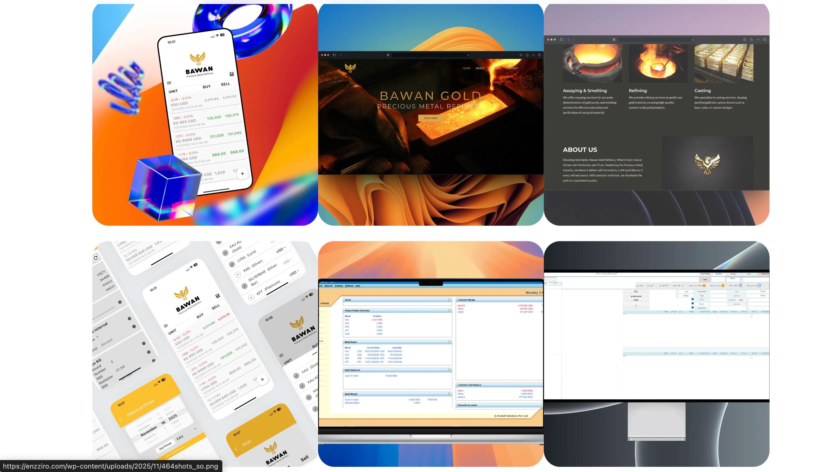 Digital transformation for enterprise gold wholesale